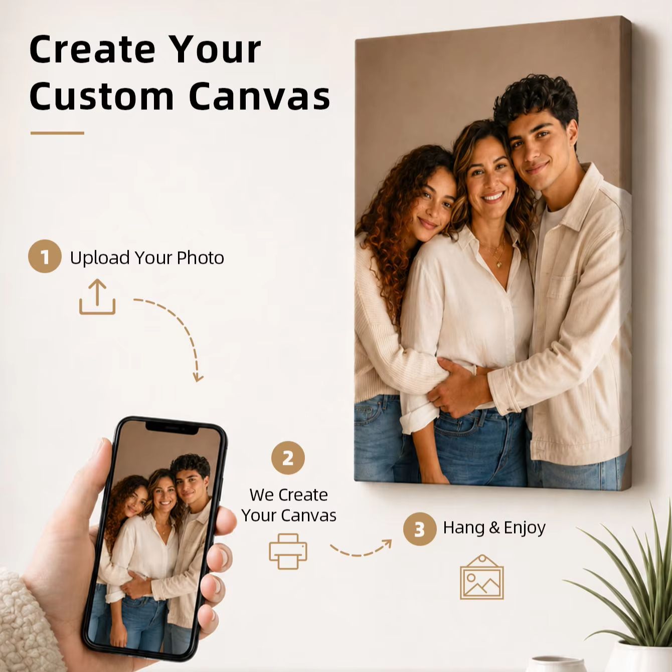 Custom Photo Canvas Print, Per - Home Textile recension och pris